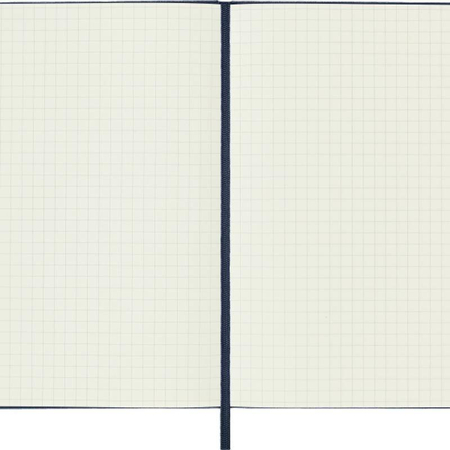 Notes MOLESKINE Classic M (11,5x18 cm) w kratkę, twarda oprawa, sapphire blue, 208 stron, niebieski